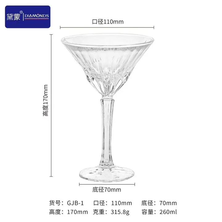 Clear Stemmed Dessert Glass catalog product image for wholesale review