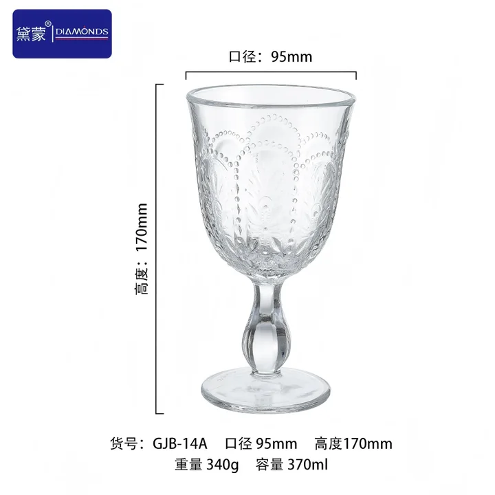 Patterned Goblet catalog product image for wholesale review