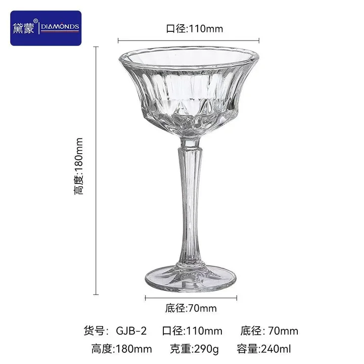 Stemmed Dessert Glass catalog product image for wholesale review